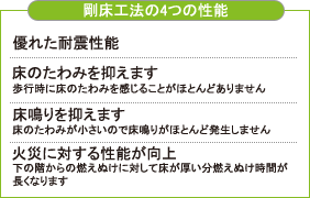 剛床工法の4つの性能